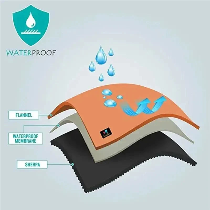 Soft, waterproof comfort for your sofa, bed, and pets.